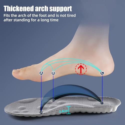 Avalo™ 4D Shoe Insoles