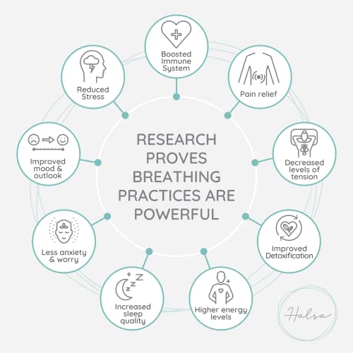 Breathe Ease Necklace 2.0