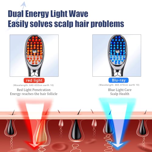 GenxBrush - For Hair Growth
