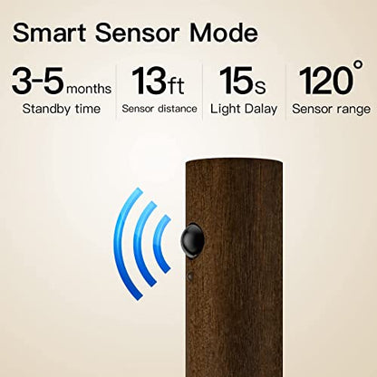StickBright No-Drill Wall Lights