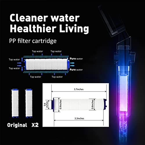 Hydro Shower Jet