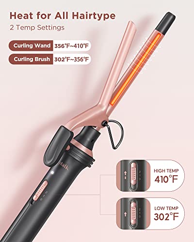Wave Wand Kit