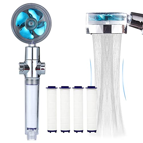 Hydro Shower Jet