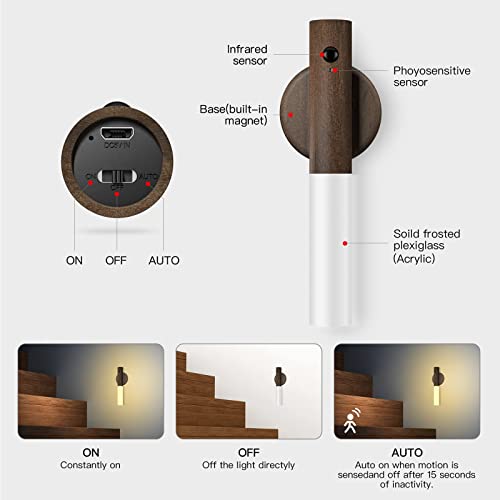 StickBright No-Drill Wall Lights