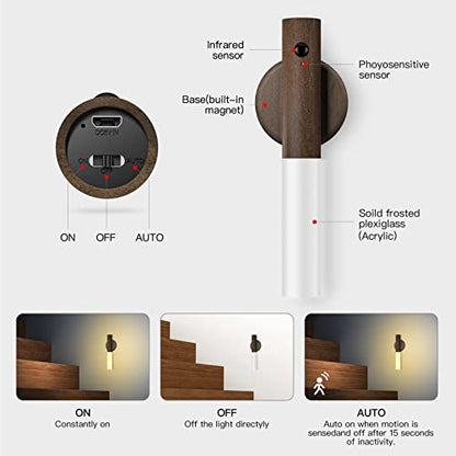 StickBright No-Drill Wall Lights