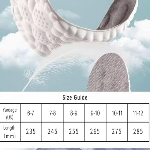 Avalo™ 4D Shoe Insoles