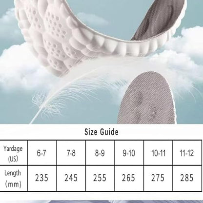 Avalo™ 4D Shoe Insoles