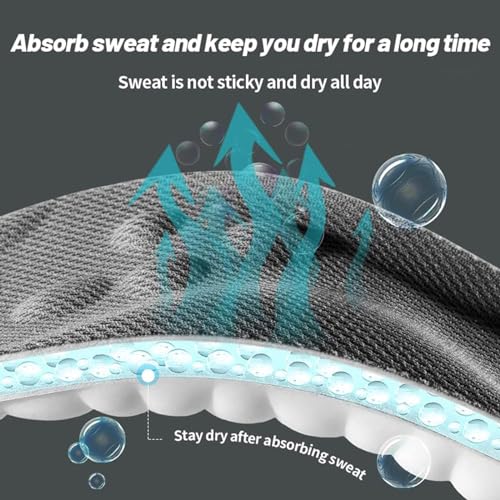 Avalo™ 4D Shoe Insoles