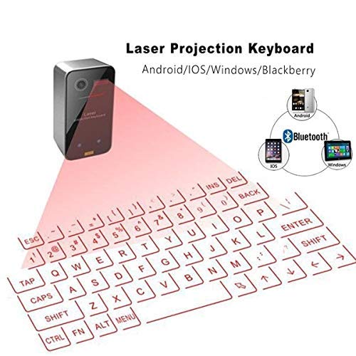 Virtual Laser Keyboard