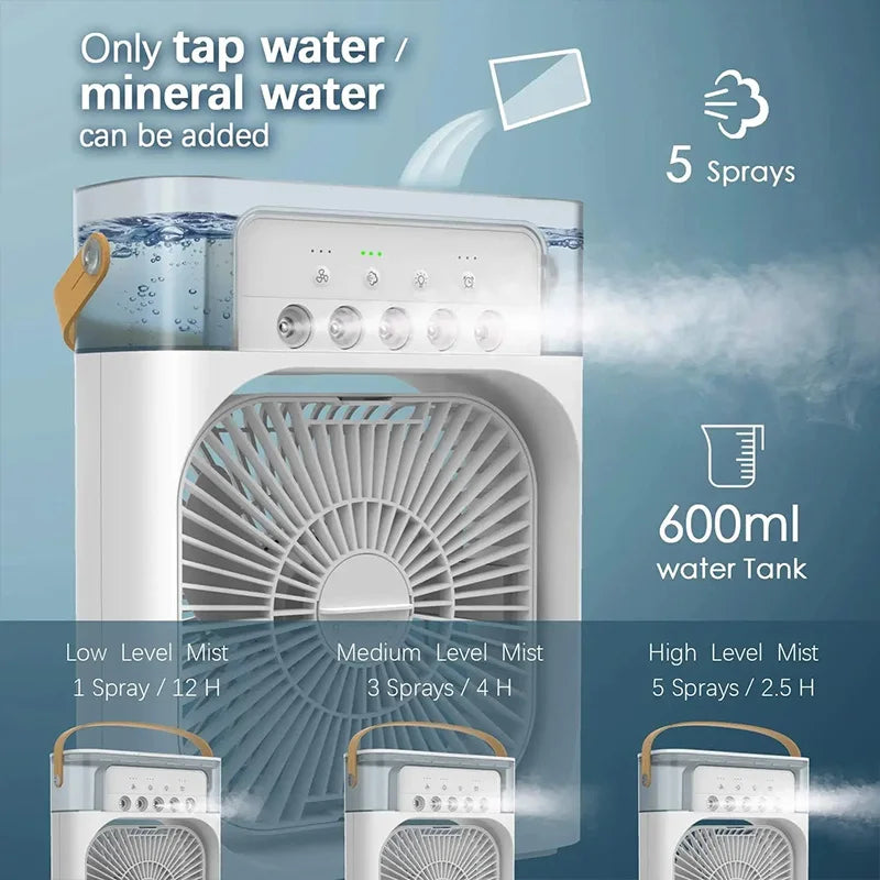 MistCool Portable Air Cooler