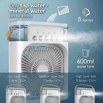 MistCool Portable Air Cooler