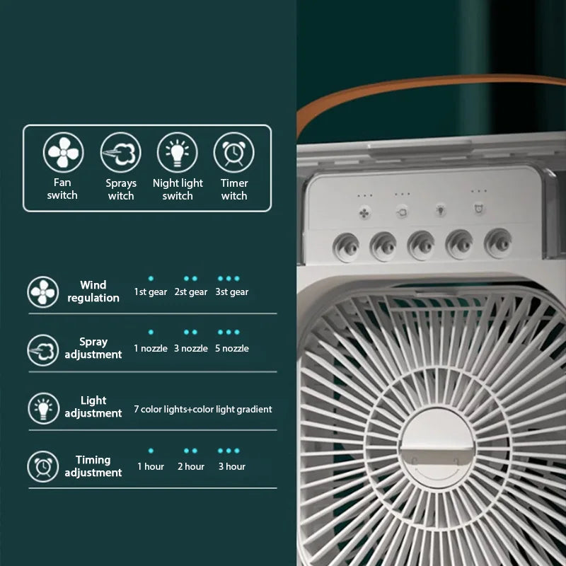 MistCool Portable Air Cooler