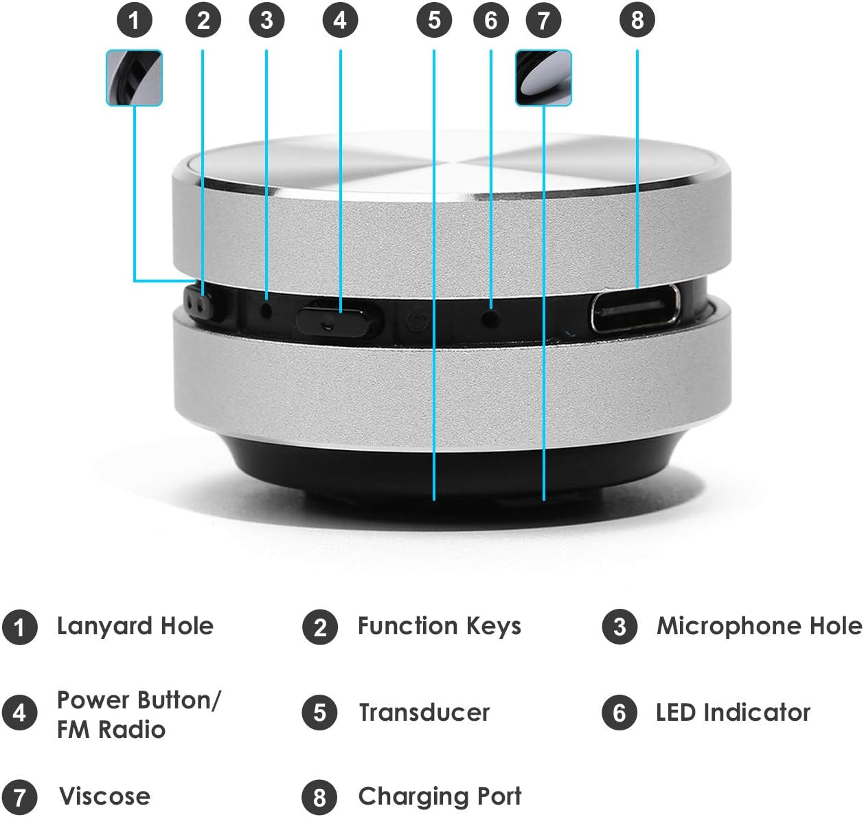 Bone Conduction Speaker, True Wireless Speakers Mini Portable Stereo Sound Creative Speaker Compatible with Iphone, Ipad, Samsung, Tablets and More Box, Bigvapor